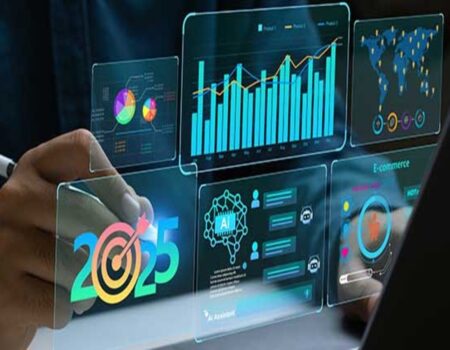 The Significance Of Future Trends In ERP Systems